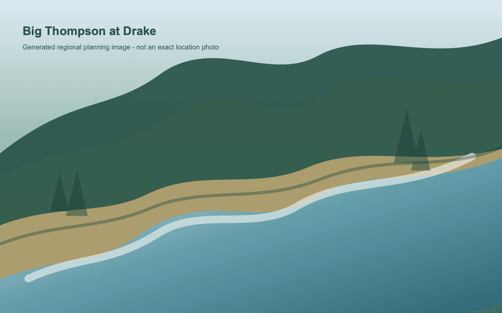 Generated canyon trout stream scene representing the Big Thompson near Drake