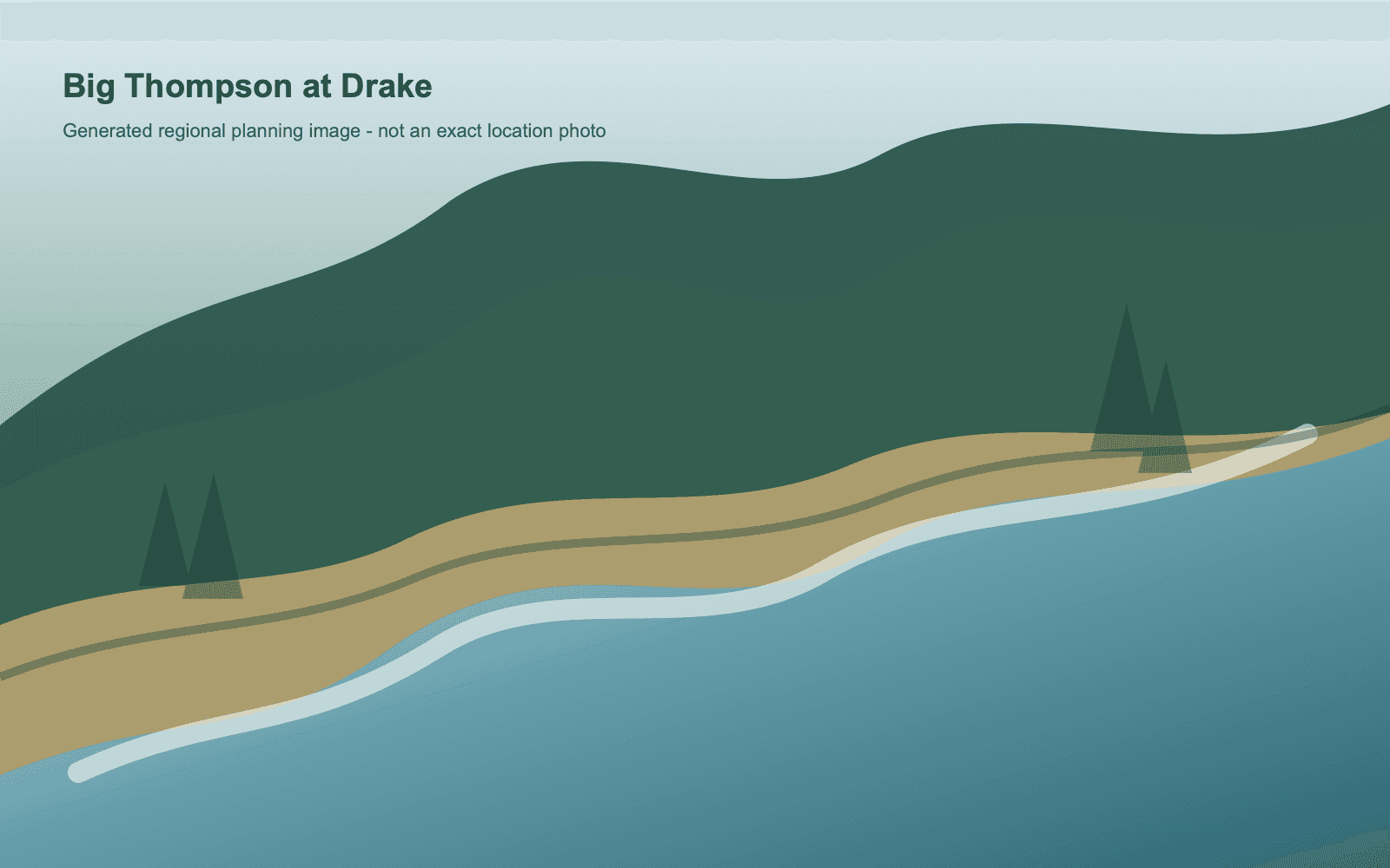 Generated canyon trout stream scene representing the Big Thompson near Drake