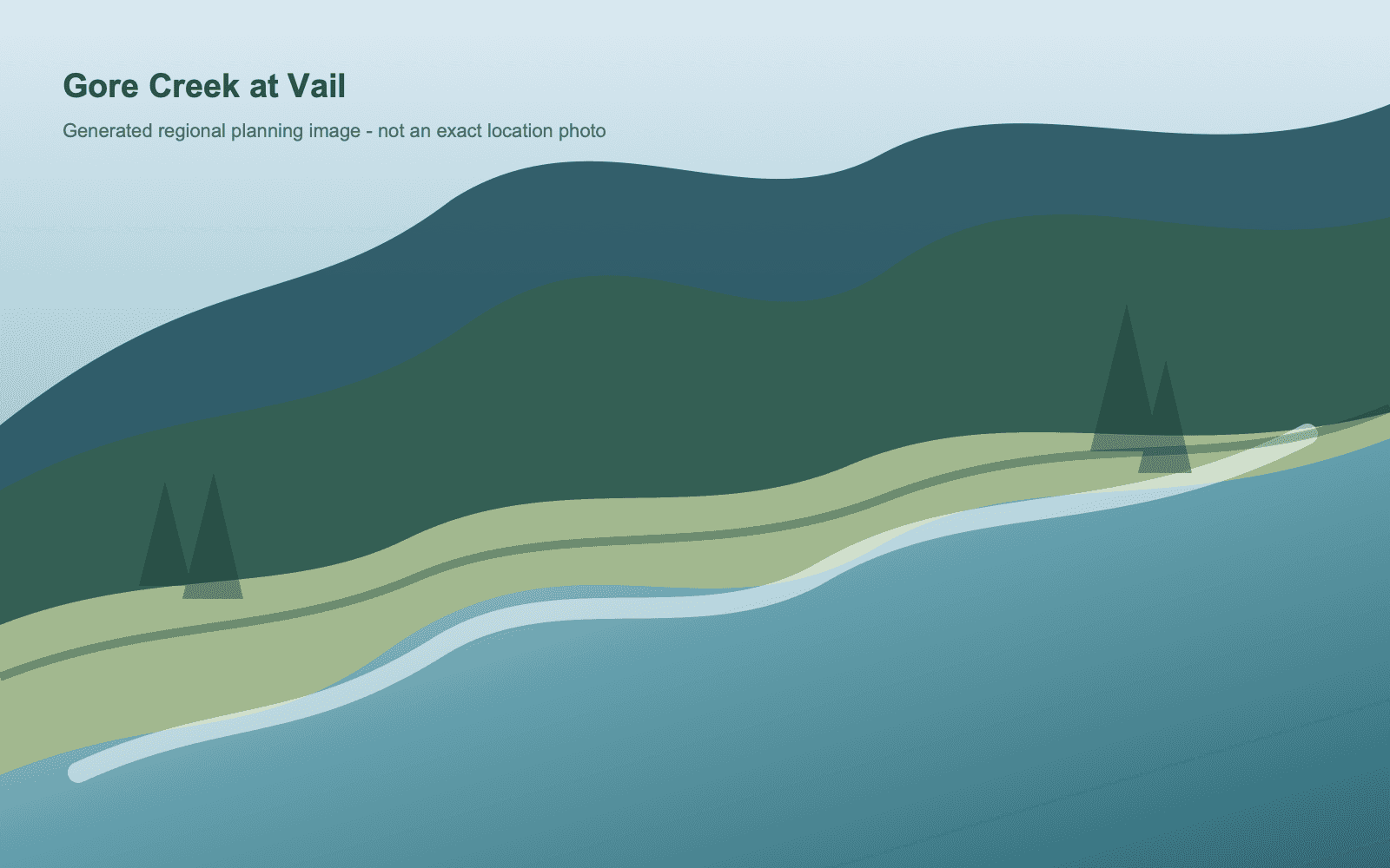 Generated alpine village creek scene representing Gore Creek through Vail