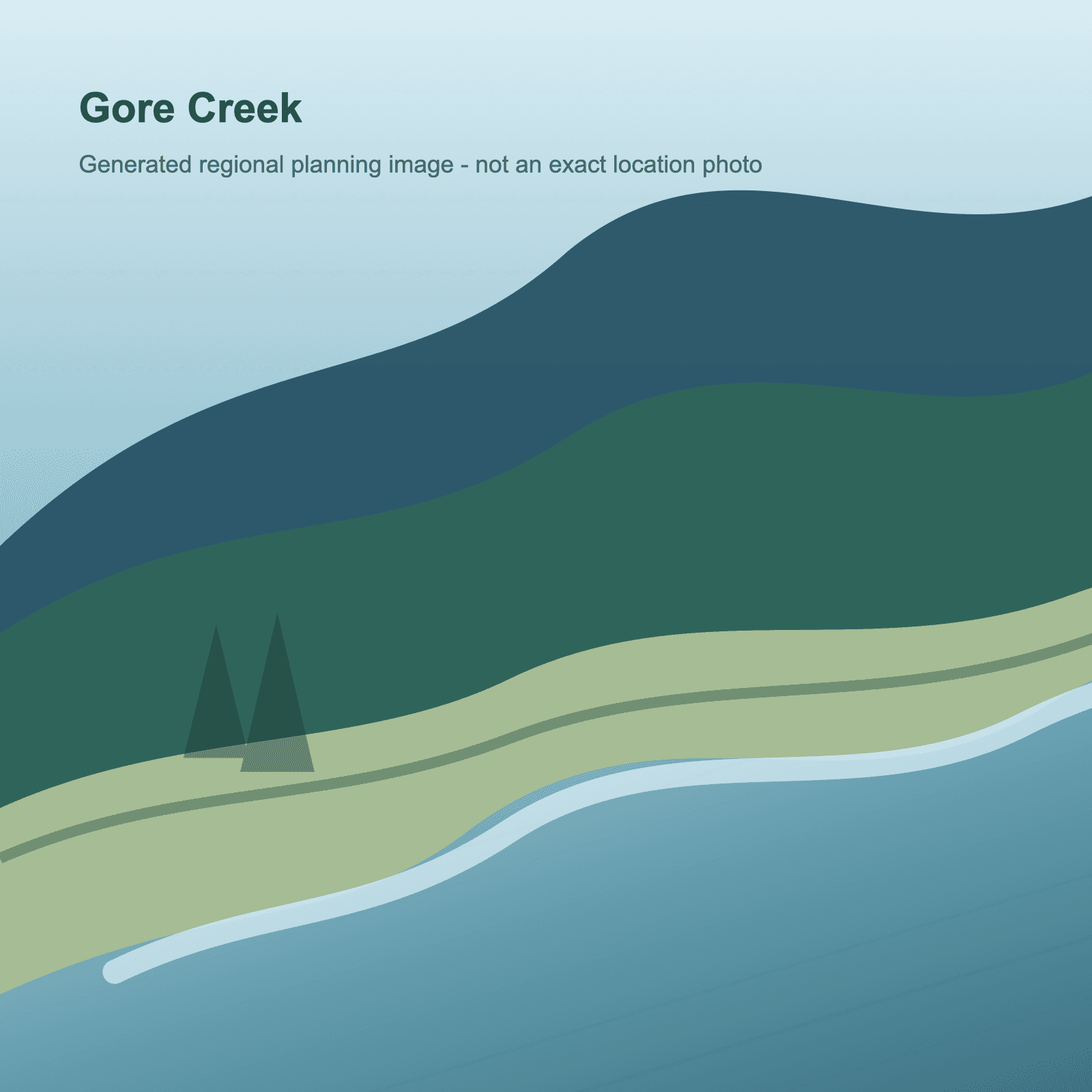 Generated mountain creek scene representing Gore Creek above Red Sandstone Creek near East Vail