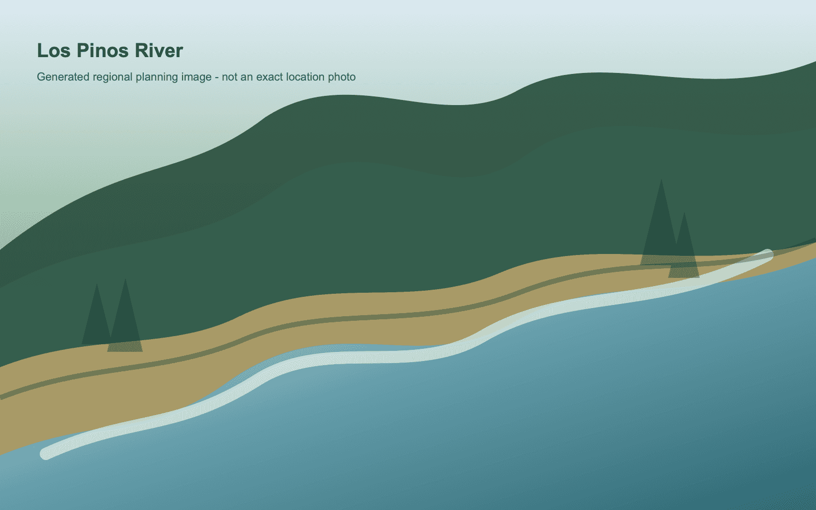 Generated San Juan mountain river scene representing the Los Pinos River