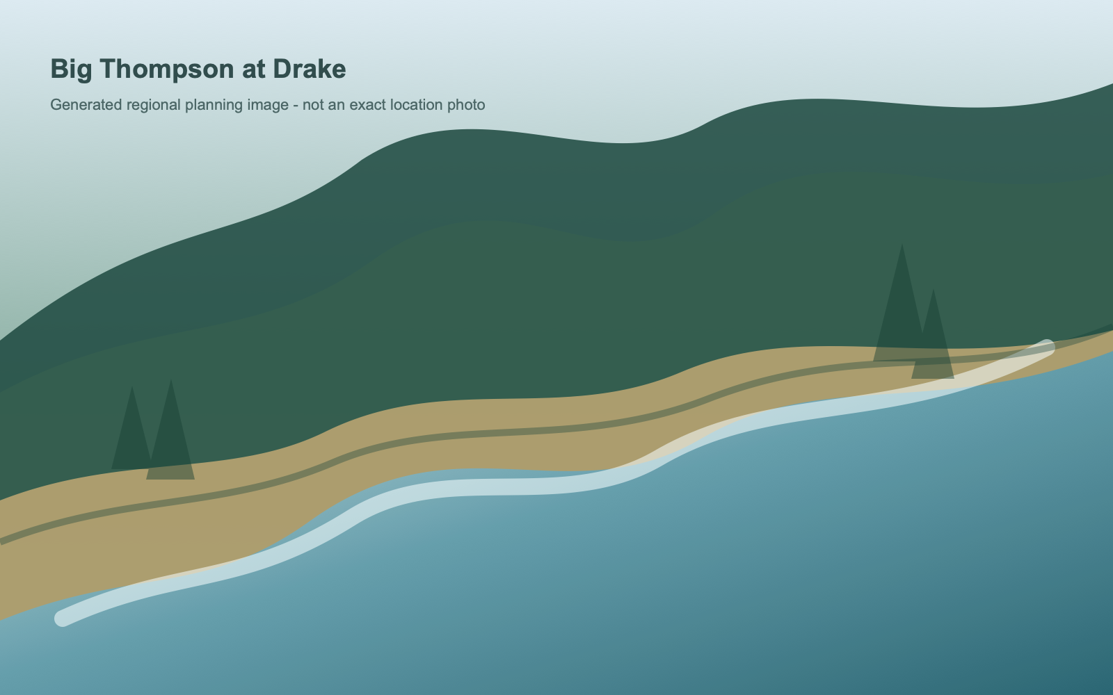 Generated canyon trout stream scene representing the Big Thompson near Drake